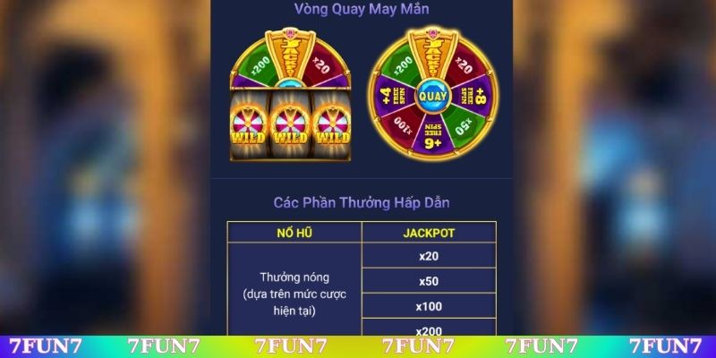 Phần thưởng nóng luôn chờ đón