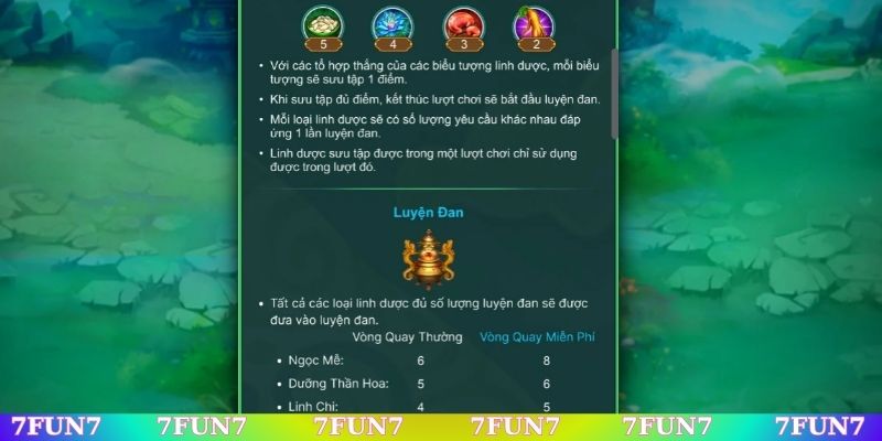 Sưu tầm linh dược luôn là sự quan tâm của thành viên